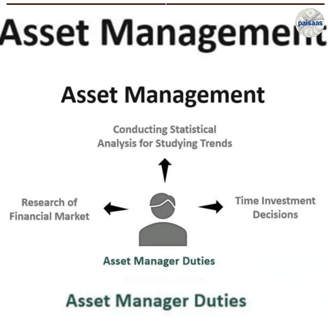 Navigating the World of Asset Management and Hedge Funds: Strategies, Opportunities, and Risks