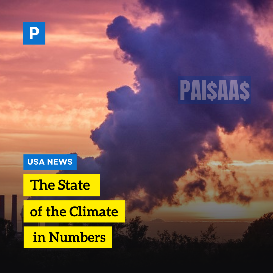 The State of the Climate in Numbers